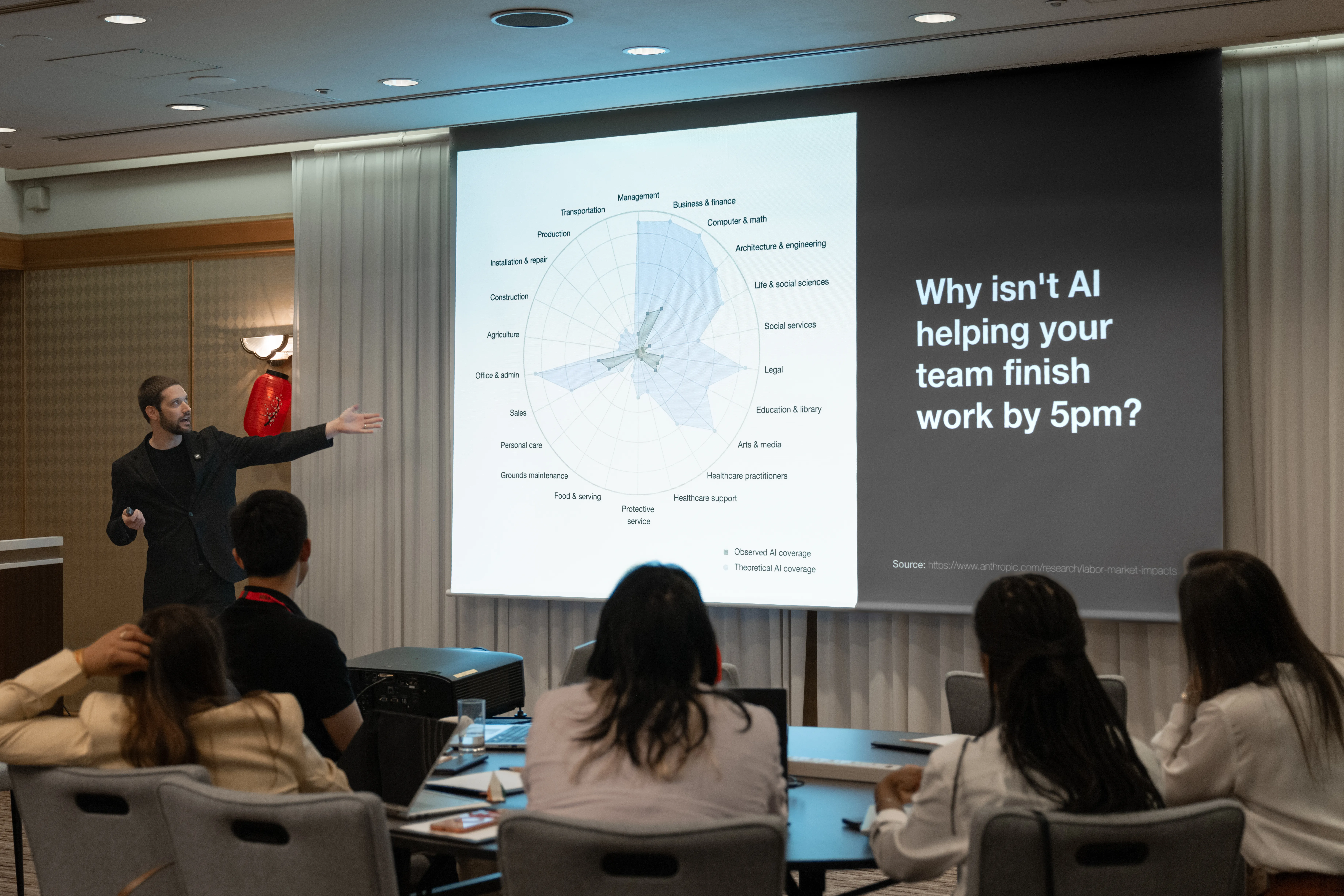 Zach gestures toward a large projection screen showing a radar chart of AI coverage across occupations beside the headline asking why AI is not helping your team finish work by 5pm, while attendees watch from conference tables.