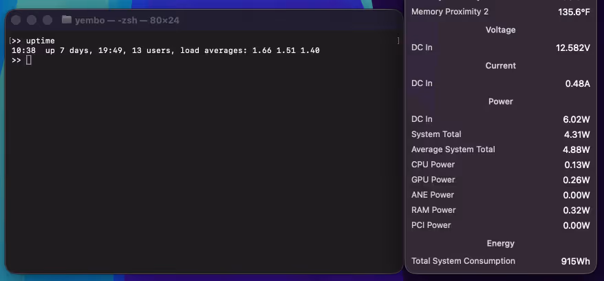 Power consumption tracker showing a total week consumption of 915 watt-hours for the M4 speech transcription node.