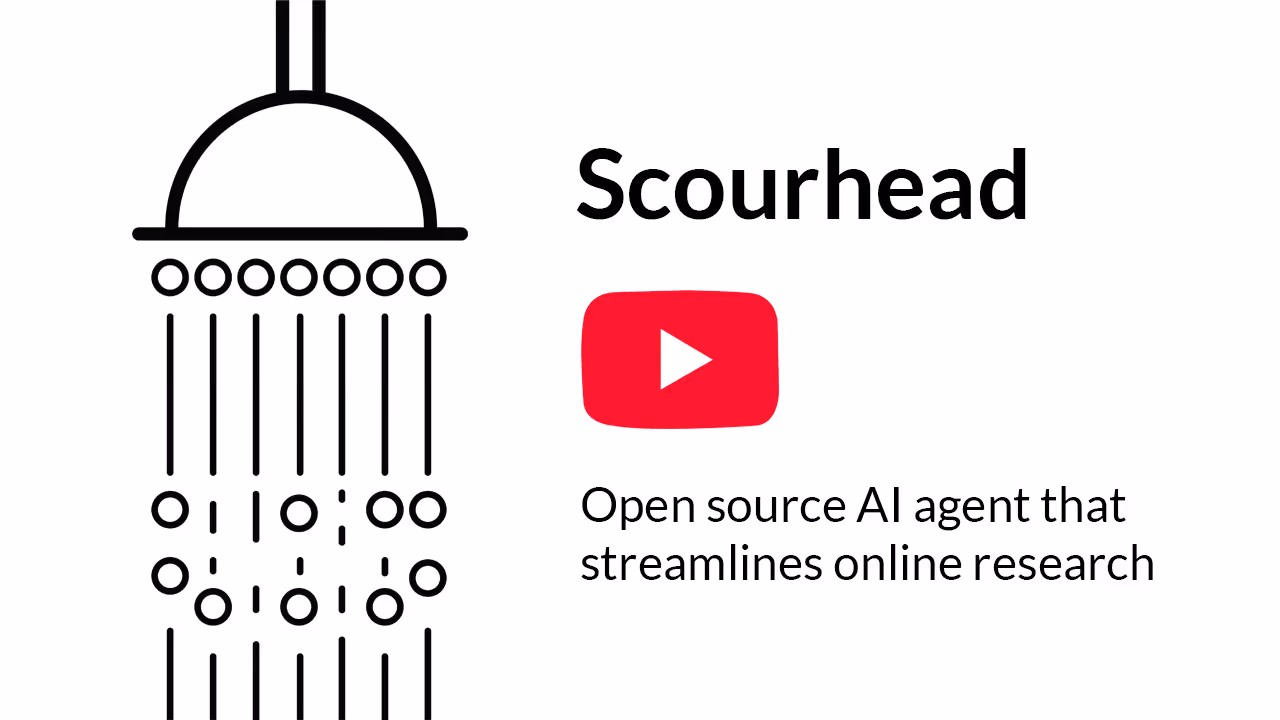 Scourhead Video Poster